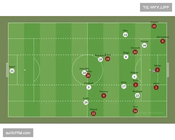 斯图加特高压逼抢未果,体能分配问题暴露 斯图加特高压逼抢未果,体能分配问题暴露