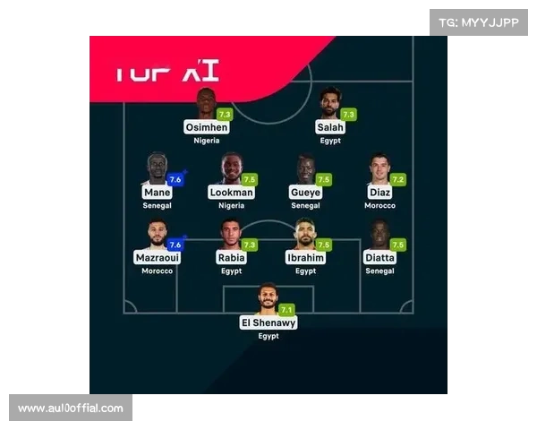 科瓦奇谈马内伤情：预计缺席4-6周，现有阵容足够强大